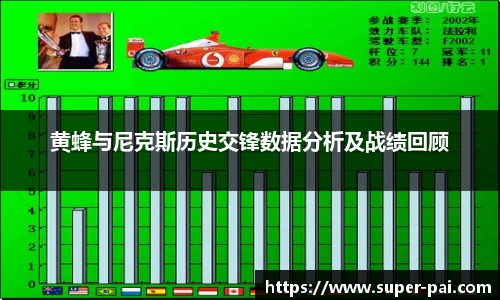 黄蜂与尼克斯历史交锋数据分析及战绩回顾